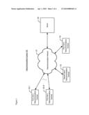 Determining a use context for a telecommunications terminal user diagram and image