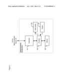 Determining a use context for a telecommunications terminal user diagram and image