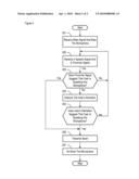 Telecommunications-Terminal Mute Detection diagram and image