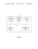 SECURE PROVISIONING OF A PORTABLE DEVICE USING A REPRESENTATION OF A KEY diagram and image