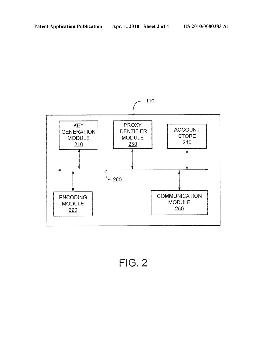 SECURE PROVISIONING OF A PORTABLE DEVICE USING A REPRESENTATION OF A KEY - diagram, schematic, and image 03