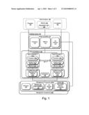 Key Management In Storage Libraries diagram and image