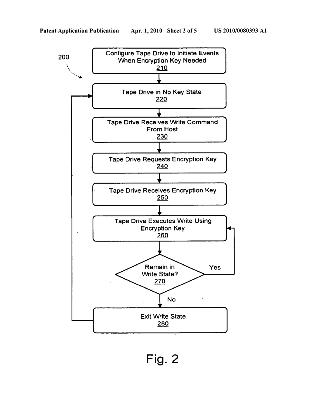 Cryptographic Key Management In Storage Libraries - diagram, schematic, and image 03