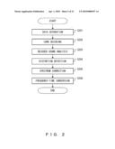 AUDIO DECODING METHOD AND APPARATUS diagram and image