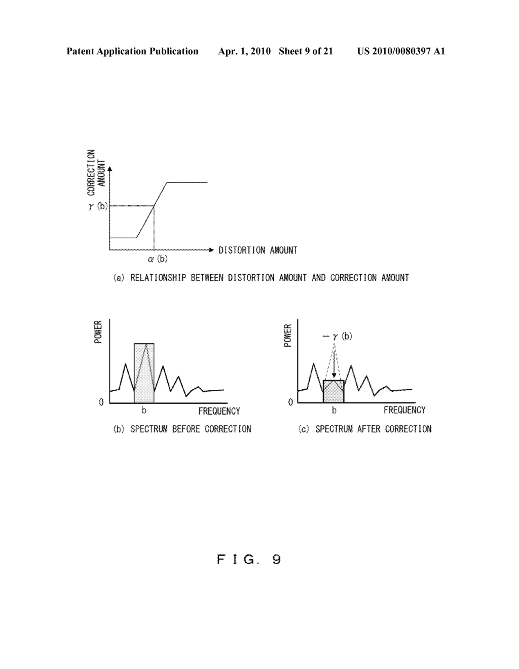 AUDIO DECODING METHOD AND APPARATUS - diagram, schematic, and image 10