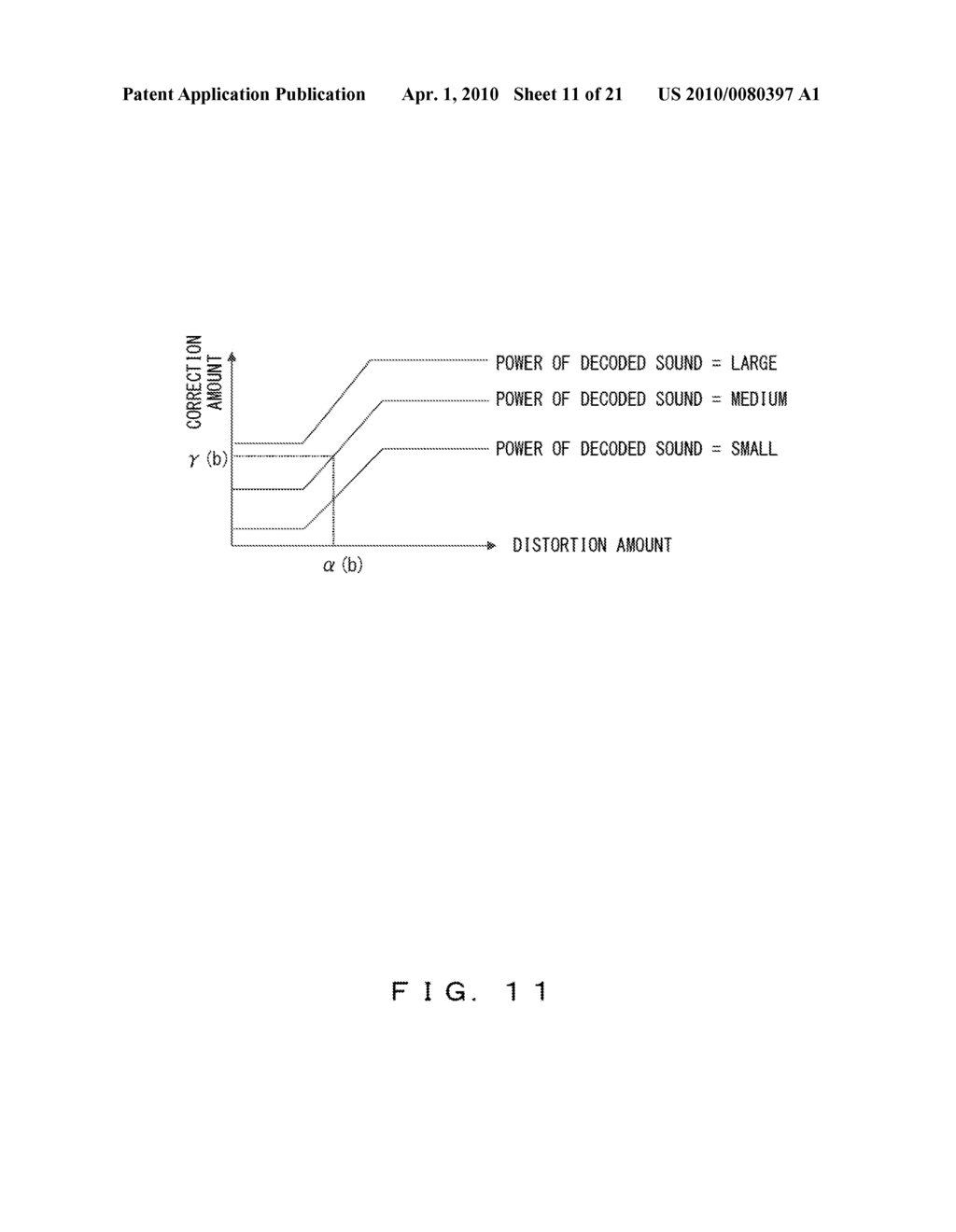 AUDIO DECODING METHOD AND APPARATUS - diagram, schematic, and image 12