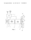 Vehicle Audio System Surround Modes diagram and image