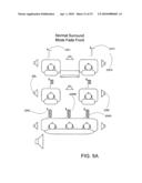 Vehicle Audio System Surround Modes diagram and image