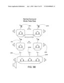 Vehicle Audio System Surround Modes diagram and image