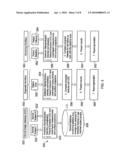 TOOLS FOR AIDING IN THE DIAGNOSIS OF NEURODEGENERATIVE DISEASES diagram and image