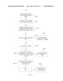 METHOD AND GRAPHICAL USER INTERFACE FOR MODIFYING DEPTH MAPS diagram and image