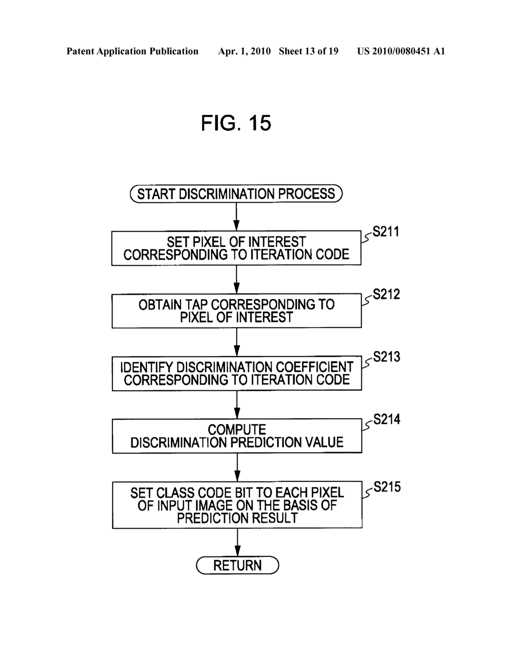 IMAGE PROCESSING APPARATUS AND COEFFICIENT LEARNING APPARATUS - diagram, schematic, and image 14