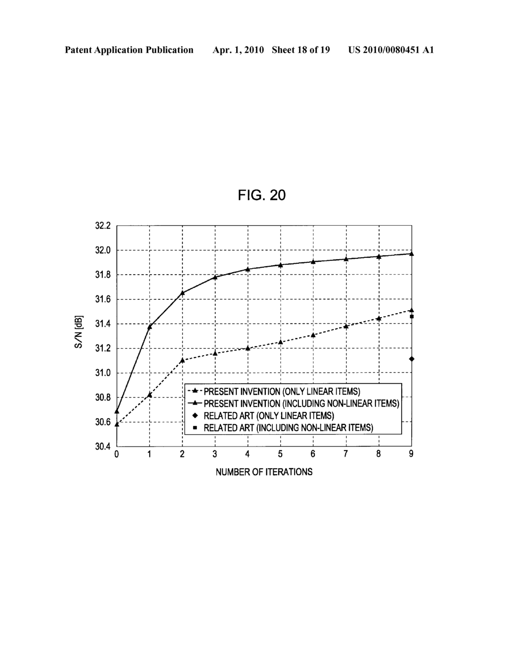 IMAGE PROCESSING APPARATUS AND COEFFICIENT LEARNING APPARATUS - diagram, schematic, and image 19