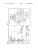 METHOD FOR AUTOMATIC DETECTION OF DATA IN IN-VIVO IMAGES diagram and image