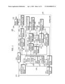 IMAGE CODING APPARATUS AND IMAGE CODING METHOD diagram and image