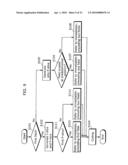 IMAGE CODING APPARATUS AND IMAGE CODING METHOD diagram and image