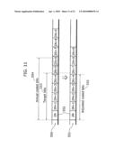 IMAGE CODING APPARATUS AND IMAGE CODING METHOD diagram and image