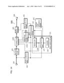 IMAGE CODING APPARATUS AND IMAGE CODING METHOD diagram and image