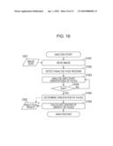 APPARATUS AND METHOD FOR PROCESSING IMAGE diagram and image