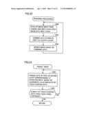 STORAGE MEDIUM STORING IMAGE PROCESSING PROGRAM FOR IMPLEMENTING CONTROLLED IMAGE DISPLAY ACCORDING TO INPUT COORDINATE, INFORMATION PROCESSING DEVICE AND METHOD FOR IMAGE PROCESSING diagram and image