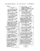 STORAGE MEDIUM STORING IMAGE PROCESSING PROGRAM FOR IMPLEMENTING CONTROLLED IMAGE DISPLAY ACCORDING TO INPUT COORDINATE, INFORMATION PROCESSING DEVICE AND METHOD FOR IMAGE PROCESSING diagram and image