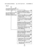 STORAGE MEDIUM STORING IMAGE PROCESSING PROGRAM FOR IMPLEMENTING CONTROLLED IMAGE DISPLAY ACCORDING TO INPUT COORDINATE, INFORMATION PROCESSING DEVICE AND METHOD FOR IMAGE PROCESSING diagram and image