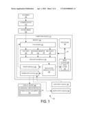 ASSOCIATING OPTICAL CHARACTER RECOGNITION TEXT DATA WITH SOURCE IMAGES diagram and image