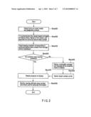 PLAYBACK CONTROL APPARATUS AND PLAYBACK CONTROL METHOD diagram and image