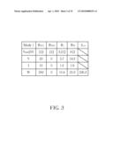 Multi-setting circuits for the portable dryer diagram and image