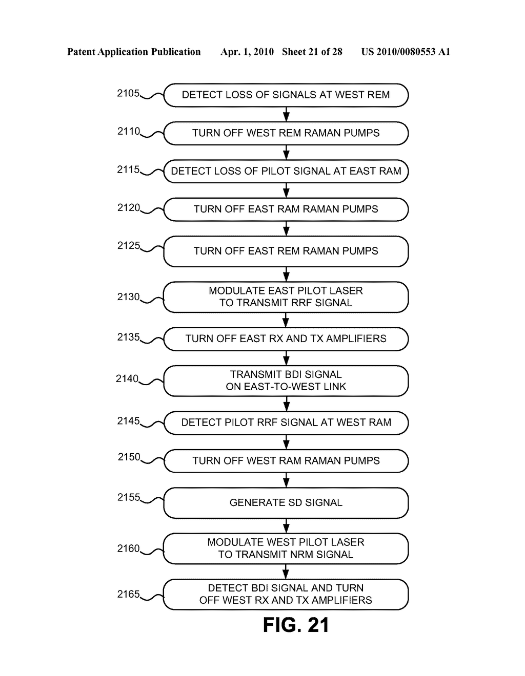 AUTOMATIC LASER SHUTDOWN AND RECOVERY IN RESPONSE TO A LINK BREAK - diagram, schematic, and image 22