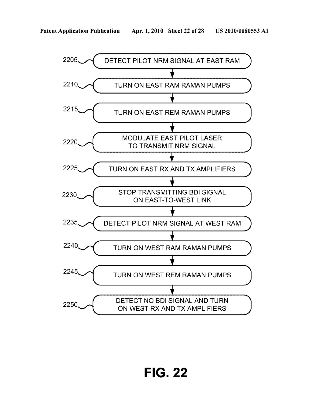 AUTOMATIC LASER SHUTDOWN AND RECOVERY IN RESPONSE TO A LINK BREAK - diagram, schematic, and image 23