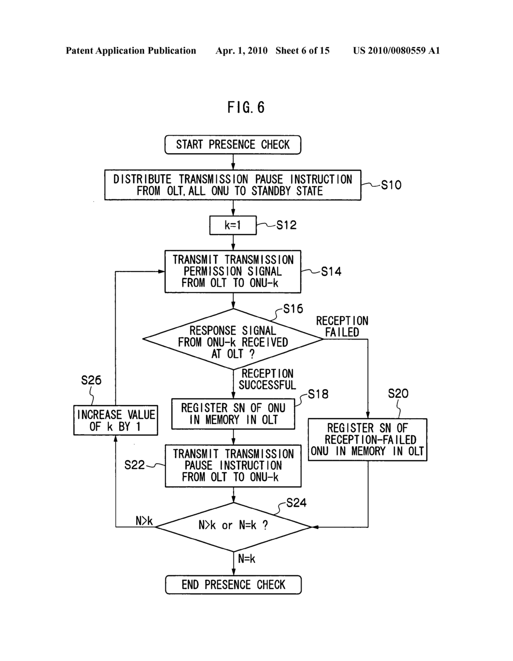 Synchronized code division multiplexing communication method and synchronized code division multiplexing communication system - diagram, schematic, and image 07