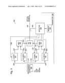 Multichannel Optical Transport Network Optical Detection Skew Calibration diagram and image