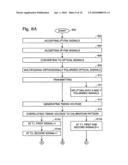 Multichannel Optical Transport Network Optical Detection Skew Calibration diagram and image