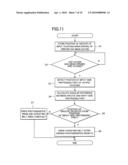 Image-Forming Device diagram and image