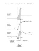 Method for Adjusting Transfer Voltage Controls Based on Environmental Conditions to Improve Print Quality in a Direct Transfer Image Forming Device diagram and image