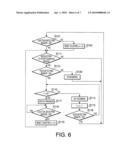 Document Feeder and Document Scanning Device Provided with the Same diagram and image