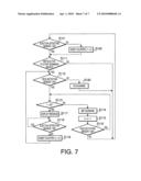 Document Feeder and Document Scanning Device Provided with the Same diagram and image