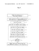 SETUP METHOD OF SUBSTRATE PROCESSING APPARATUS diagram and image