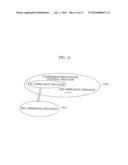 SETUP METHOD OF SUBSTRATE PROCESSING APPARATUS diagram and image