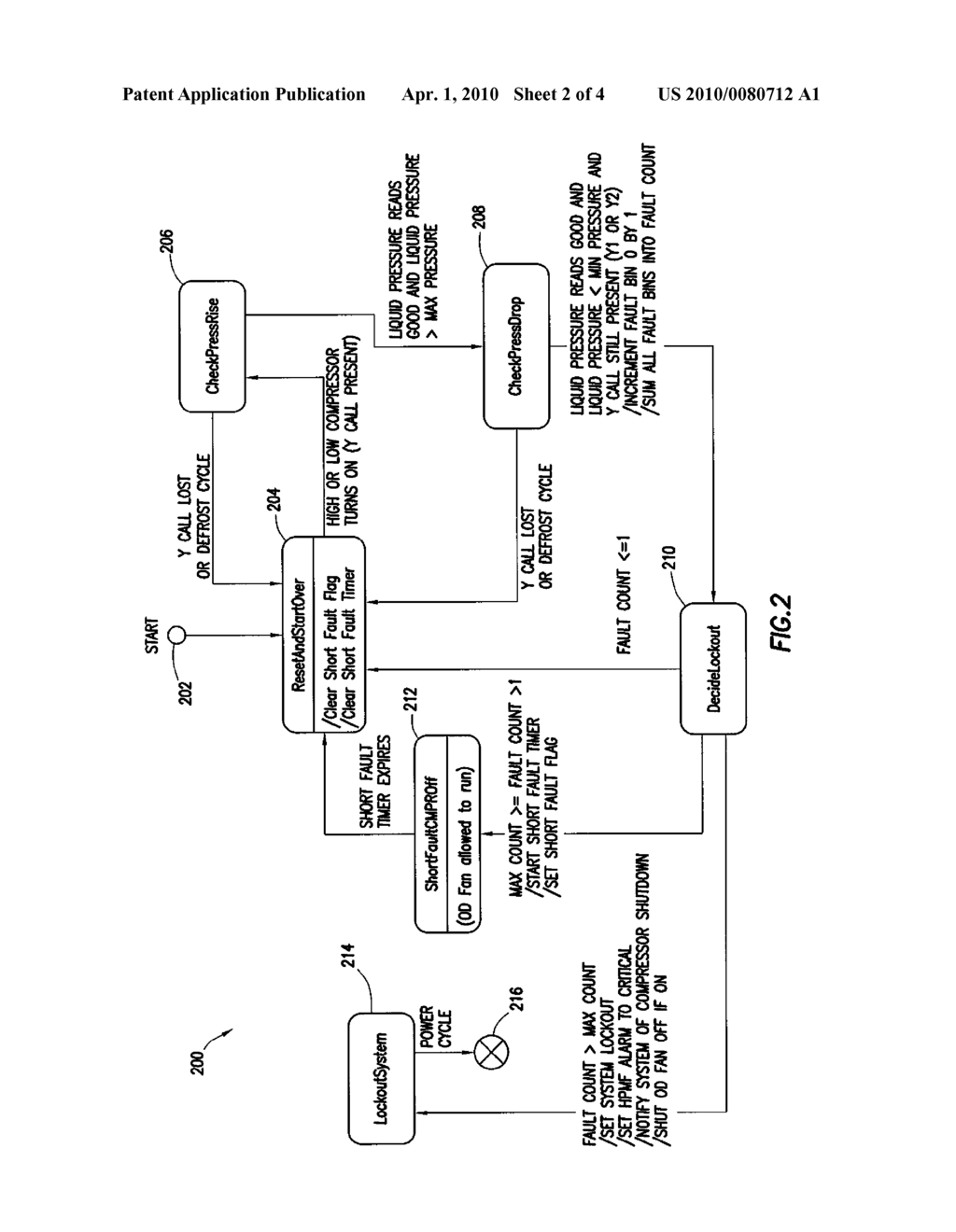 System and Method of Disabling an HVAC Compressor Based on a High Pressure Cut Out - diagram, schematic, and image 03