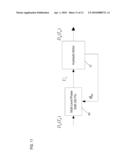 ROTARY FLUID DEVICE WITH MULTI-LEVEL PHASE SHIFT CONTROL diagram and image