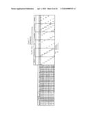 MULTI-STAGE PROCESS FOR PURIFYING CARBON DIOXIDE AND PRODUCING ACID diagram and image