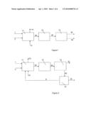 PROCESS FOR PRODUCING HYDROGEN WITH COMPLETE CAPTURE OF CO2 AND RECYCLING UNCONVERTED METHANE diagram and image