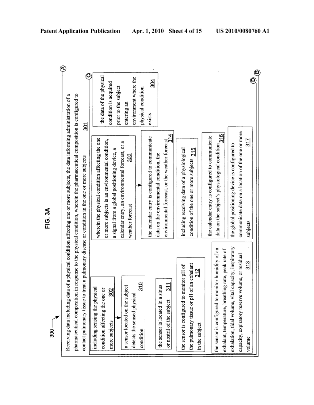 Method, device, and system to control pH in pulmonary tissue of a subject - diagram, schematic, and image 05