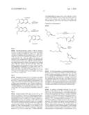 Hepatitis C Virus Inhibitors diagram and image