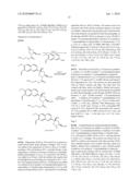 Hepatitis C Virus Inhibitors diagram and image