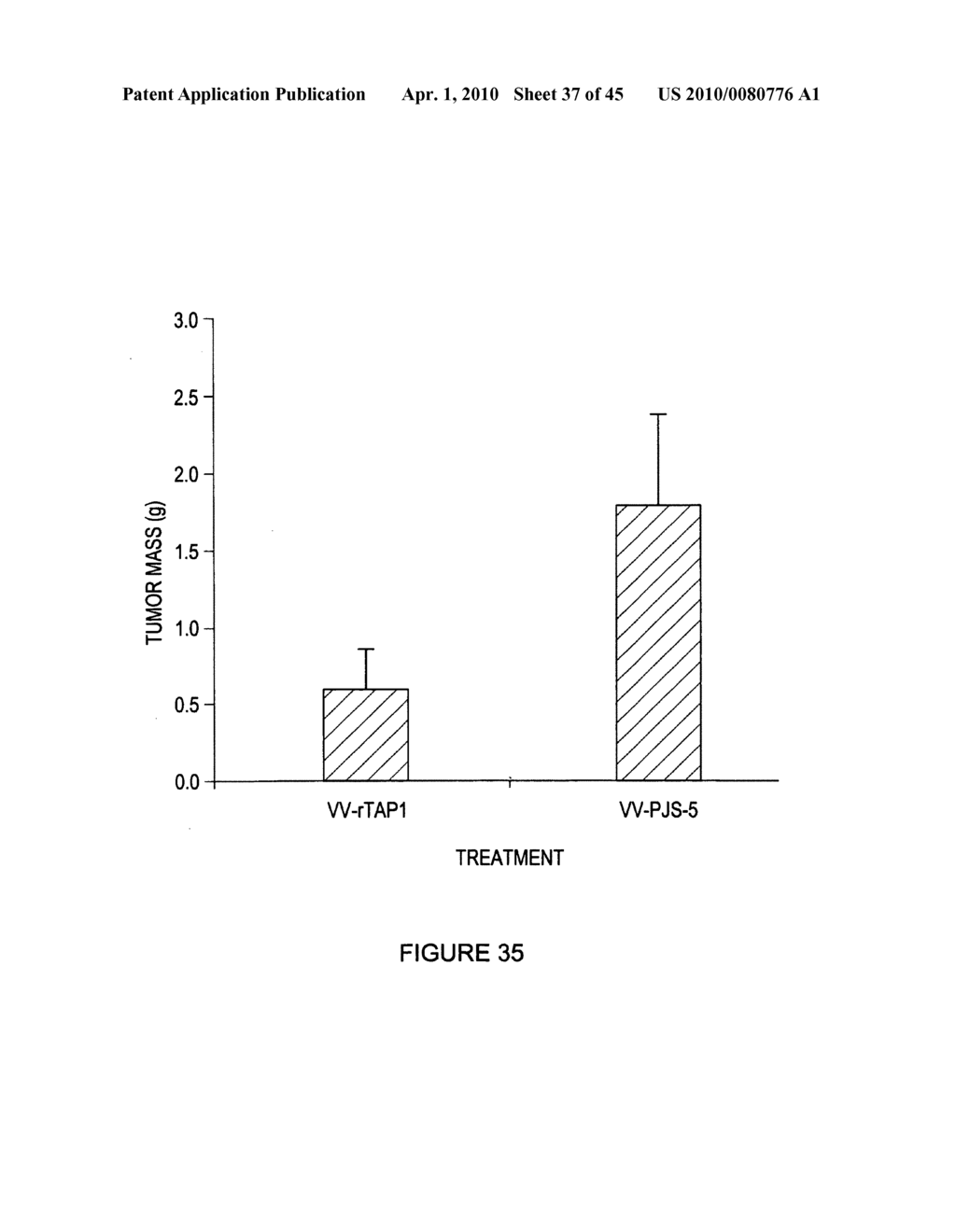 METHOD OF ENHANCING AN IMMUNE RESPONSE - diagram, schematic, and image 38