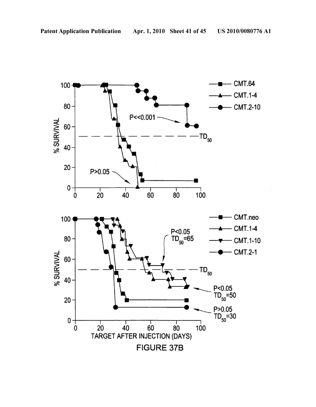 METHOD OF ENHANCING AN IMMUNE RESPONSE - diagram, schematic, and image 42