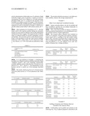 COSMETIC OR DERMOPHARMACEUTICAL COMPOSITION COMPRISING AN ENZYME WHICH IS INSOLUBLE IN AN AQUEOUS MEDIUM AS WELL AS ITS USES diagram and image